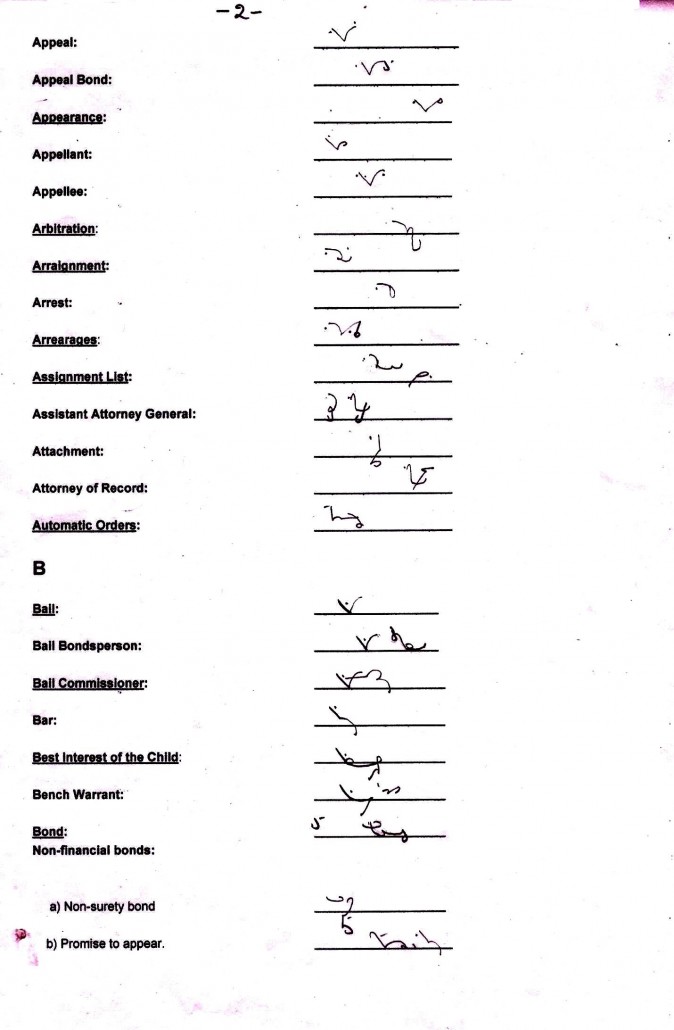 YATRATOUR.COM | Shorthand Outlines/Word Meanings