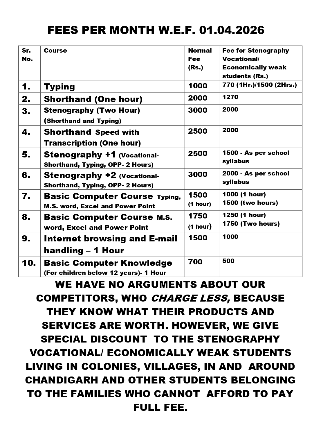 Fee W.E.F. 1.4.2026_page-0001